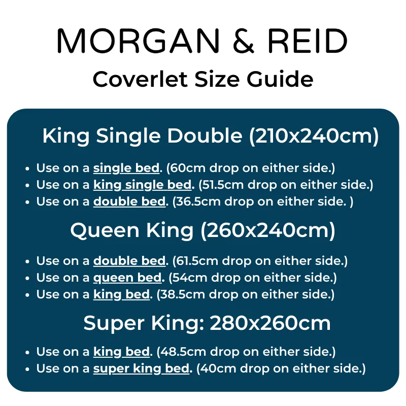 Morgan and Reid Serene Butter Coverlet Set