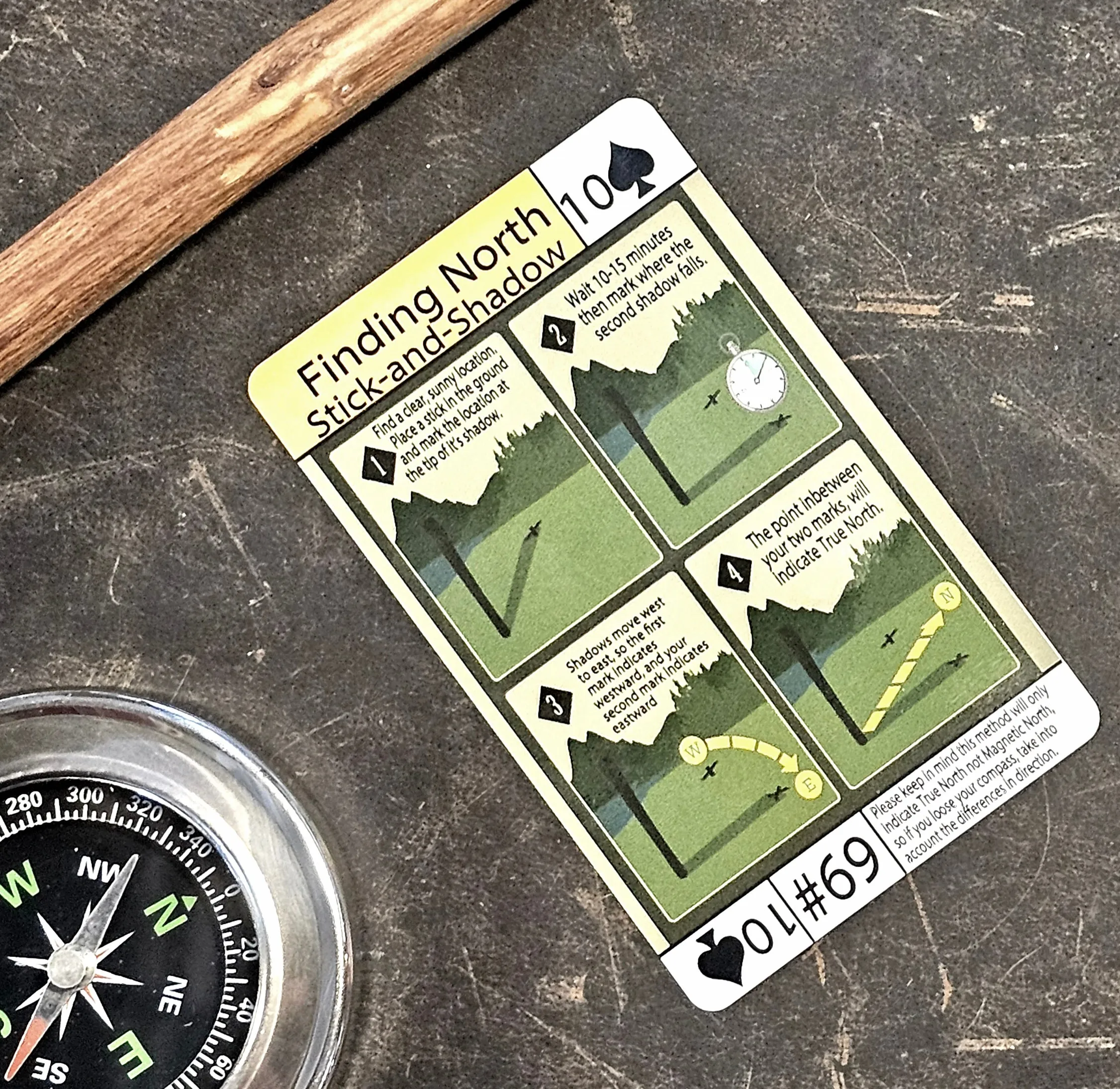 Tip Card #69 Finding North with No Compass